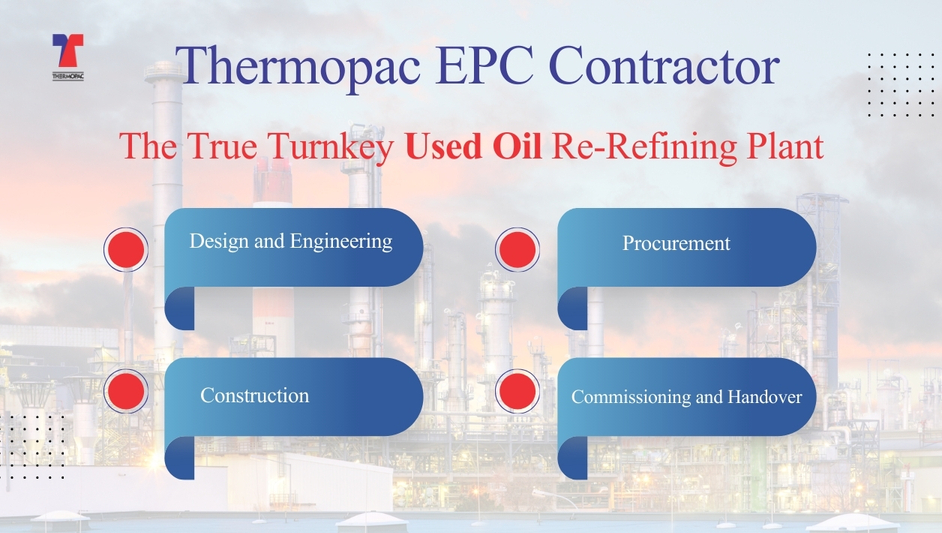 Used Motor Oil Recycling Thermopac Blog 1 1 Used Motor Oil Recycling Thermopac Turnkey of Re-Refinery Plant